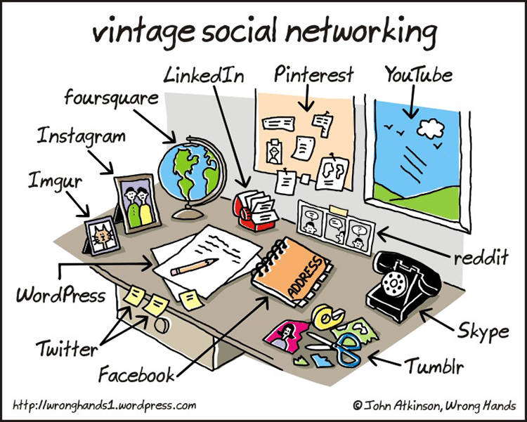 vintage social networking