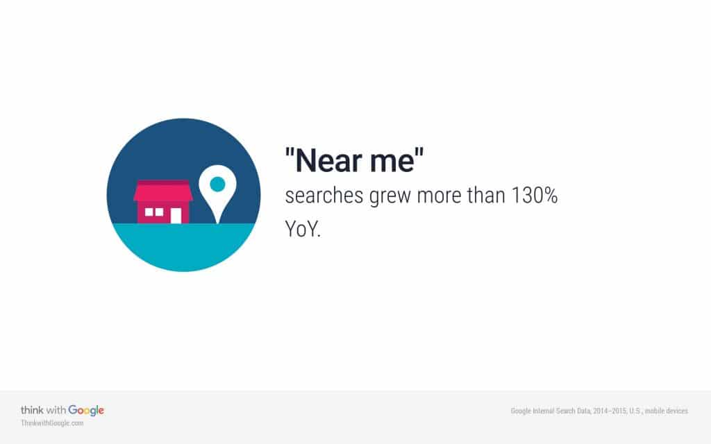 near me searches growth - local business SEO